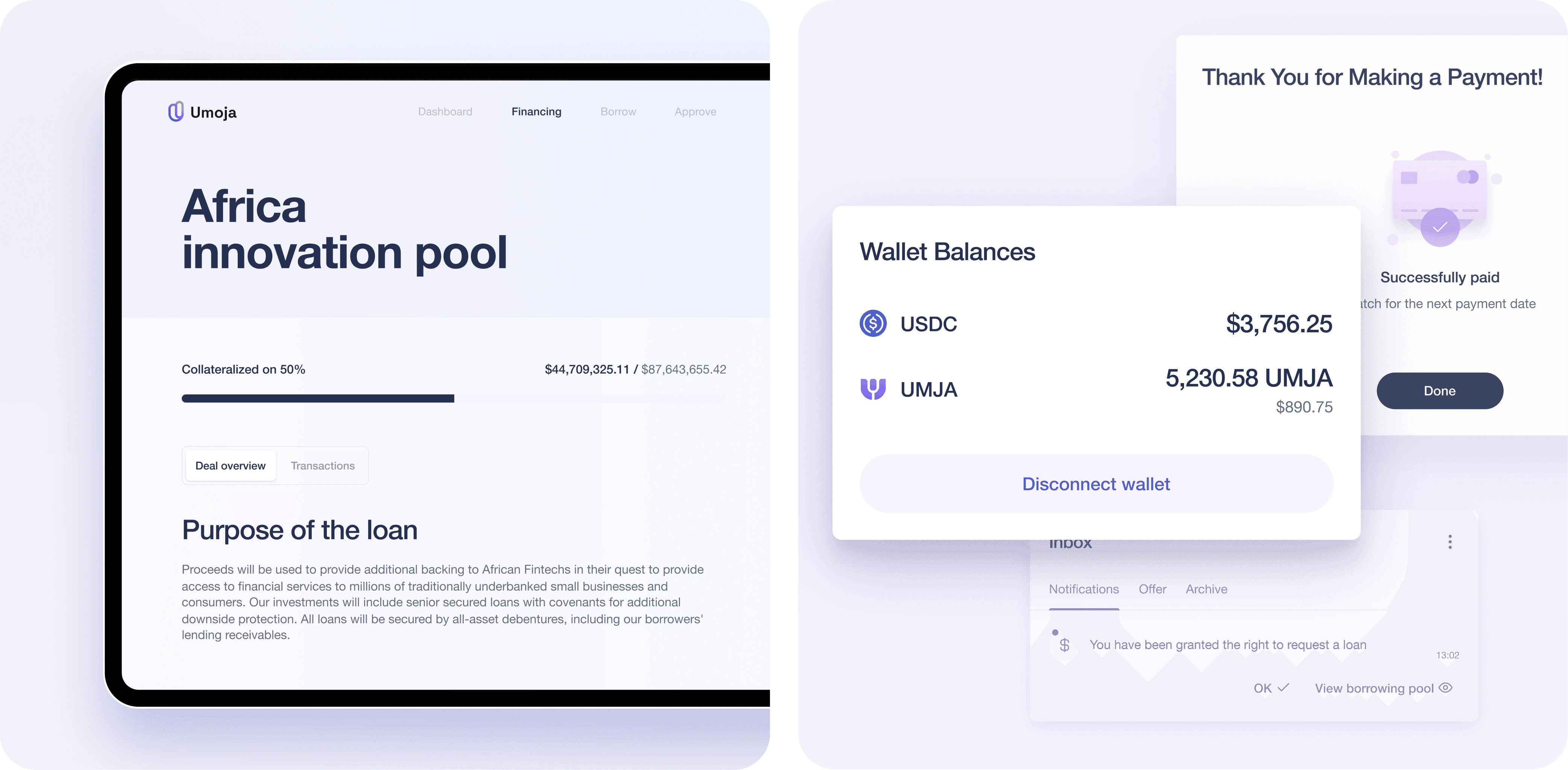 Tablet screen displaying the Umoja Protocol app's 'Africa Innovation Pool' section. The screen shows the collateralization status at 50% with a financial amount displayed as $44,709,325.11 out of $87,643,655.42. Below this, there are tabs for 'Deal overview' and 'Transactions,' followed by a section titled 'Purpose of the loan.' The purpose description explains the use of proceeds to back African Fintechs, providing financial services to underbanked businesses and consumers, with details on the types of investments and loan securities. The app's name 'Umoja' is visible at the top left, with navigation tabs for 'Dashboard,' 'Financing,' 'Borrow,' and 'Approve.' Umoja Protocol app screen showing various sections related to wallet balances and payment notifications. The central section displays 'Wallet Balances' with amounts for USDC ($3,756.25) and UMJA (5,230.58 UMJA, equivalent to $890.75). Below this is a button to 'Disconnect wallet.' In the top right, there's a 'Thank You for Making a Payment!' message indicating a successful payment. At the bottom, a notification states, 'You have been granted the right to request a loan,' with options to view the borrowing pool or acknowledge with 'OK.'