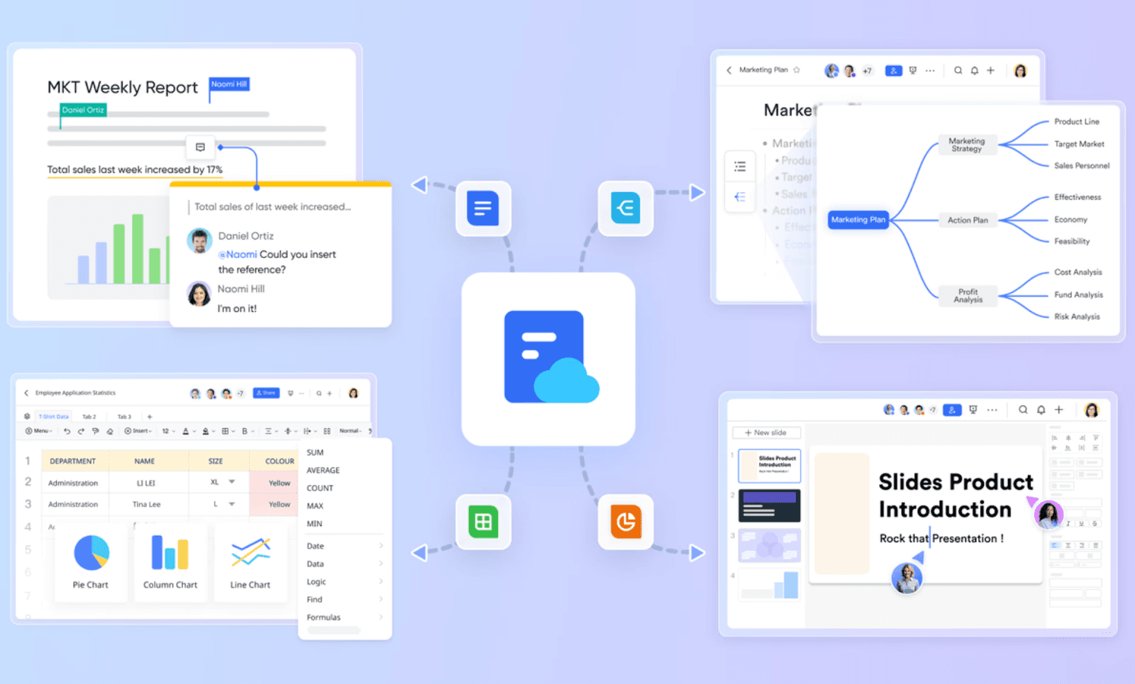 Lark docs overview