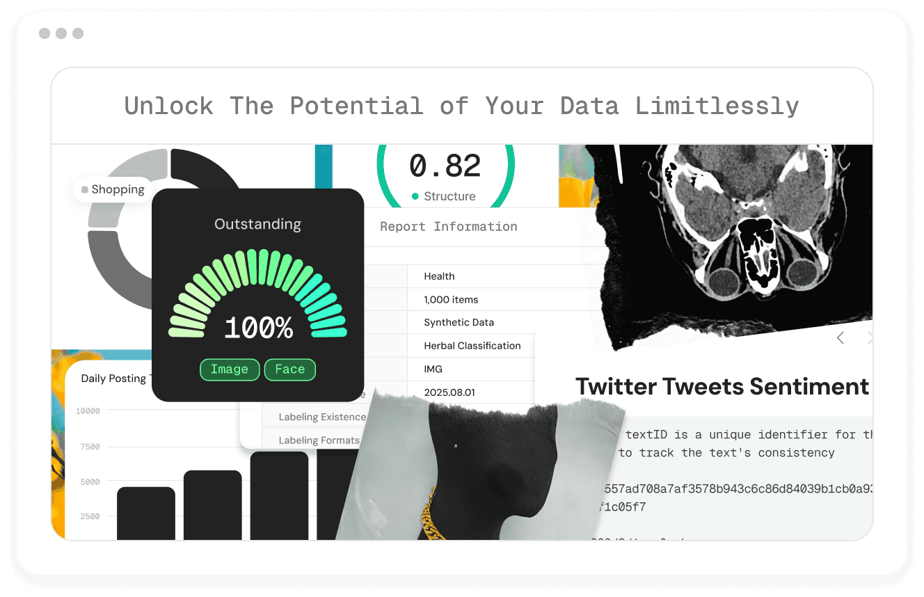 CUBIG enables 10× deeper insights by generating tailored synthetic datasets that unlock inaccessible data, allowing richer analysis and greater discovery without using sensitive data.