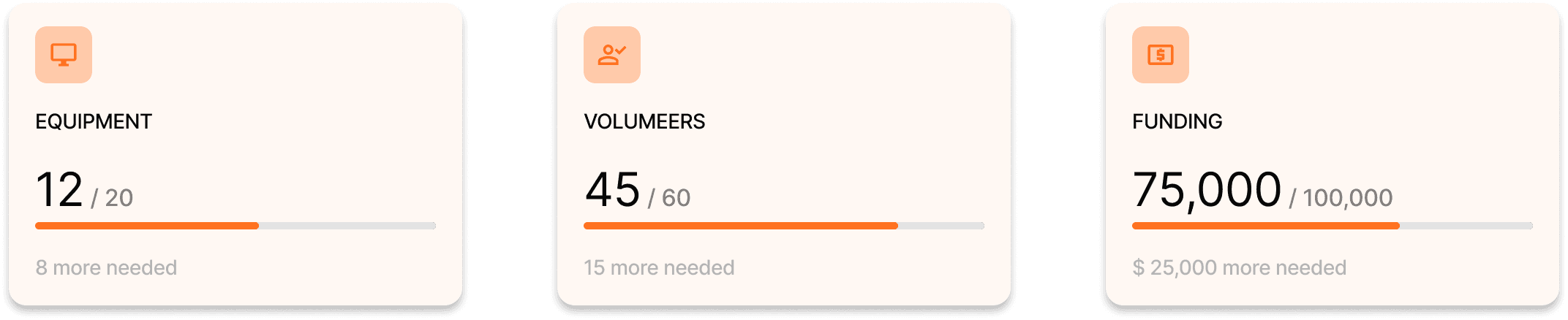 Sample project image