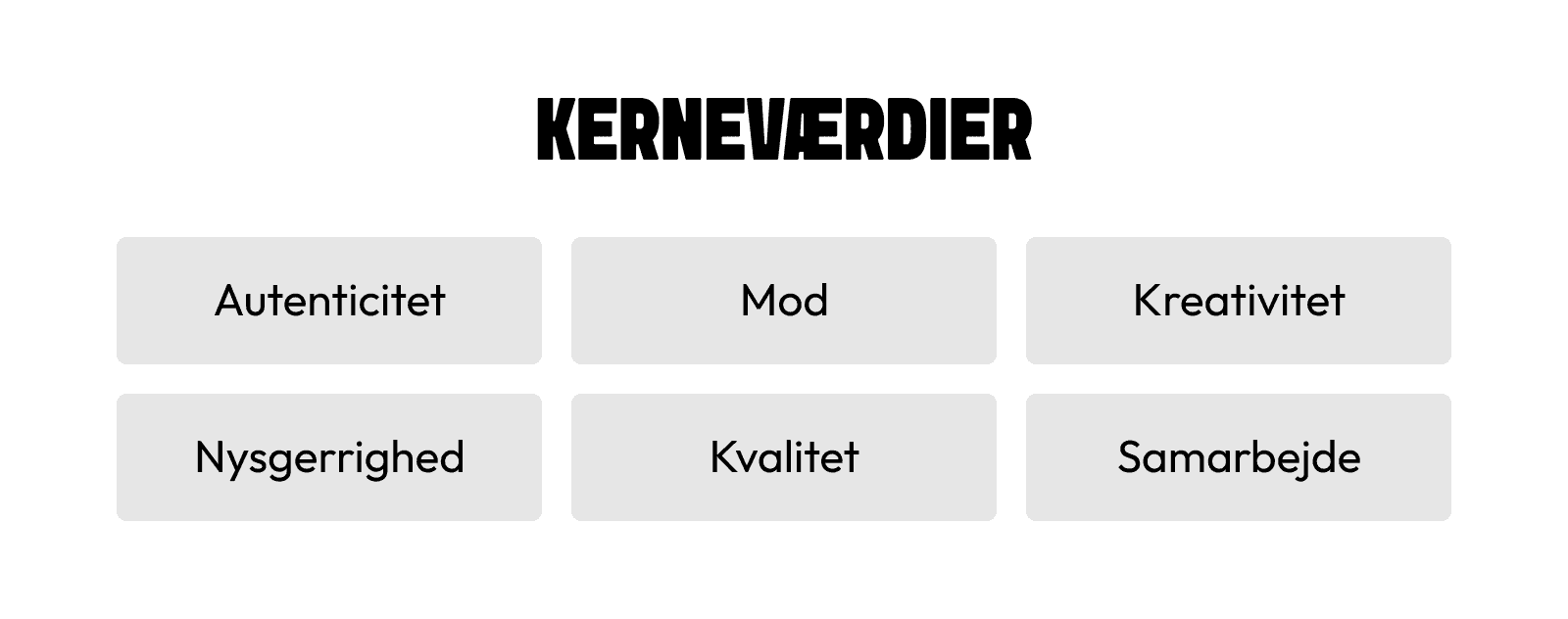 Kerneværdier