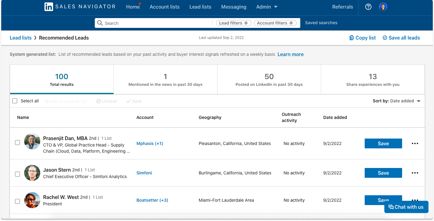 LinkedIn CRM List | Breakcold