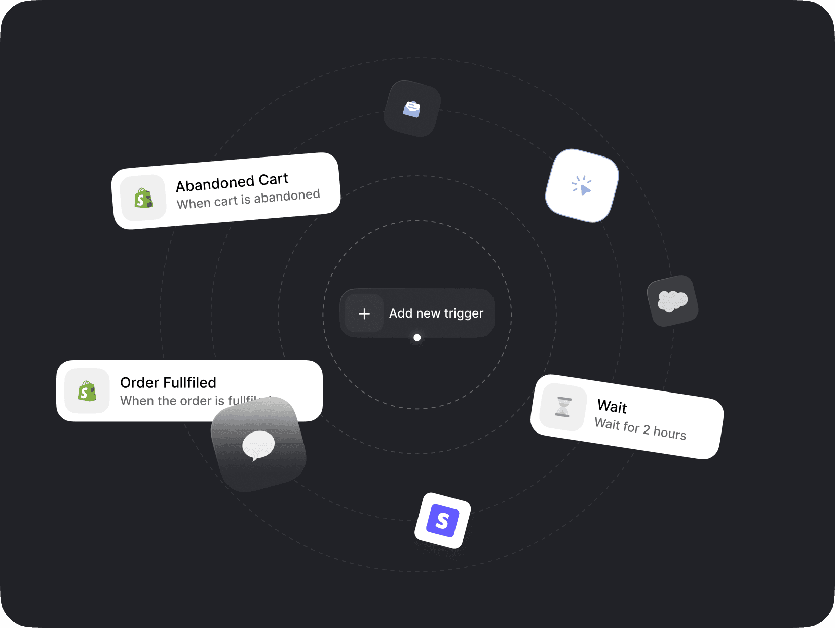 Selection of custom flow steps, including triggers like abandoned cart, order fulfilled, and wait time, allowing users to build automated customer engagement workflows.