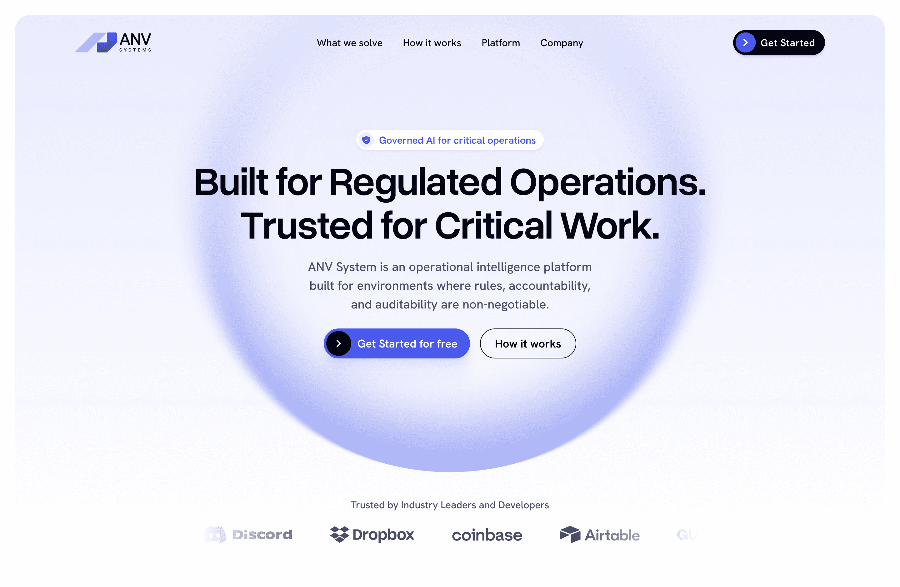 ANV Systems dashboard