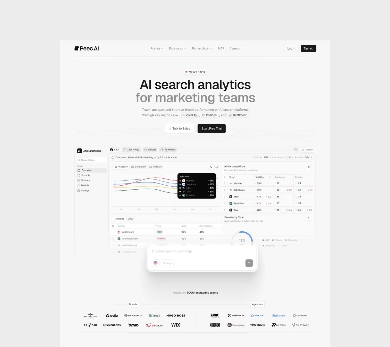 Peec AI's homepage - How to Structure a SaaS Marketing Website