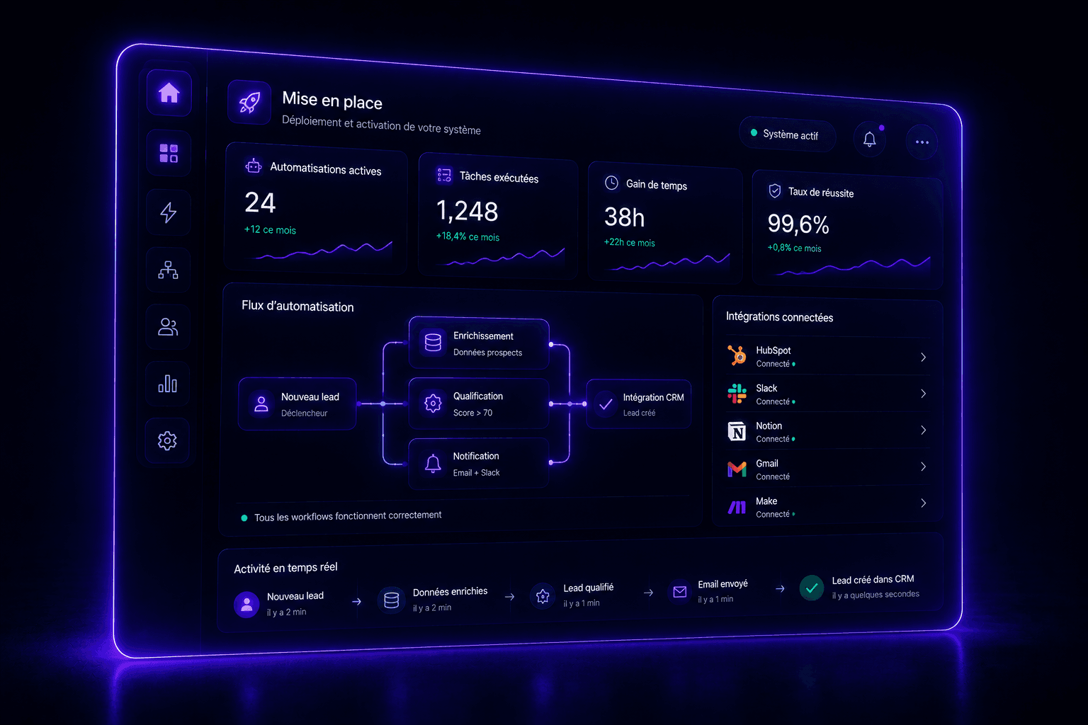 Dashboard card showing 10x time saved, with a before and after comparison illustrating how much faster the team writes with the tool.