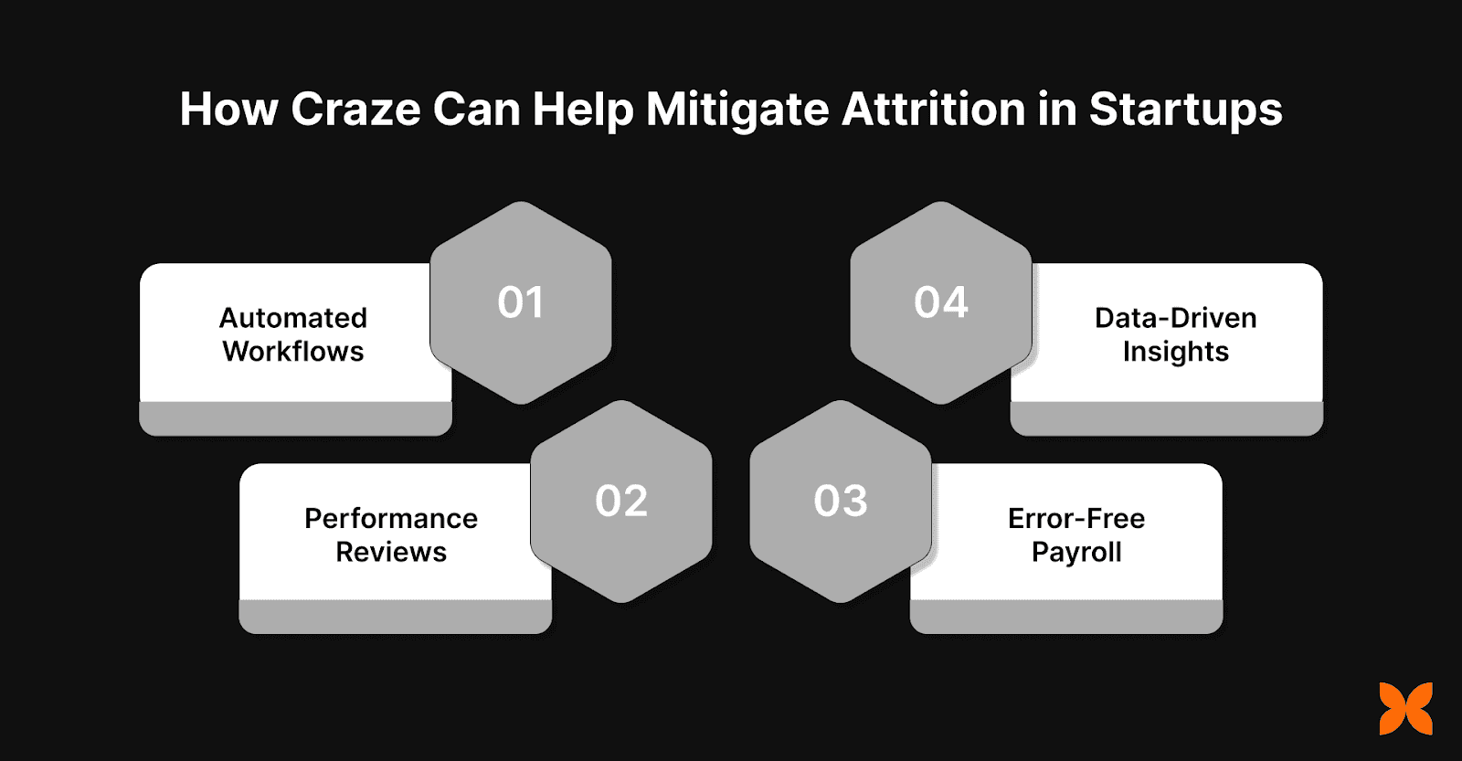 How Craze Can Help Mitigate Attrition in Startups