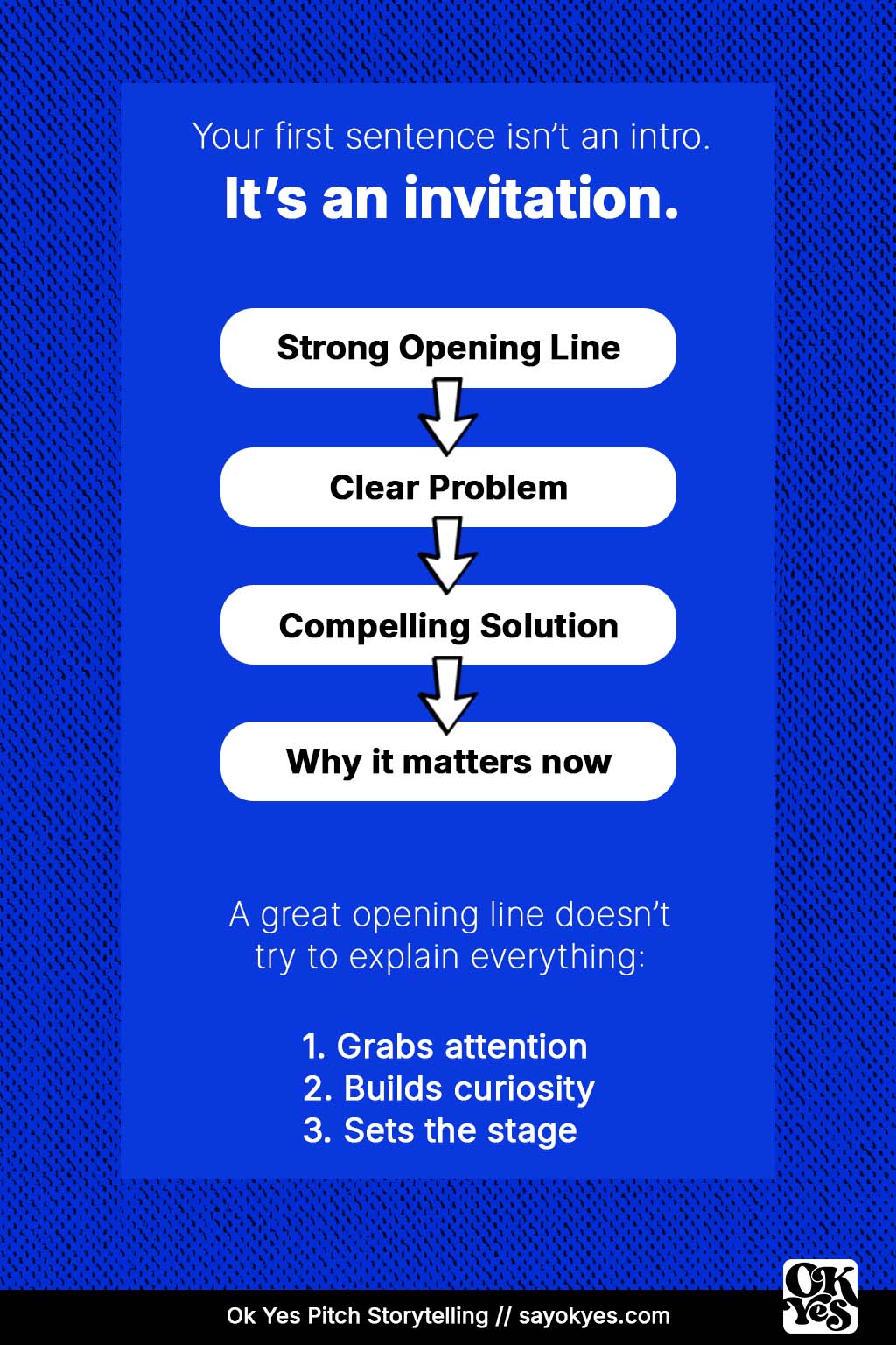 What Is the Best Opening Line to Start a Pitch?