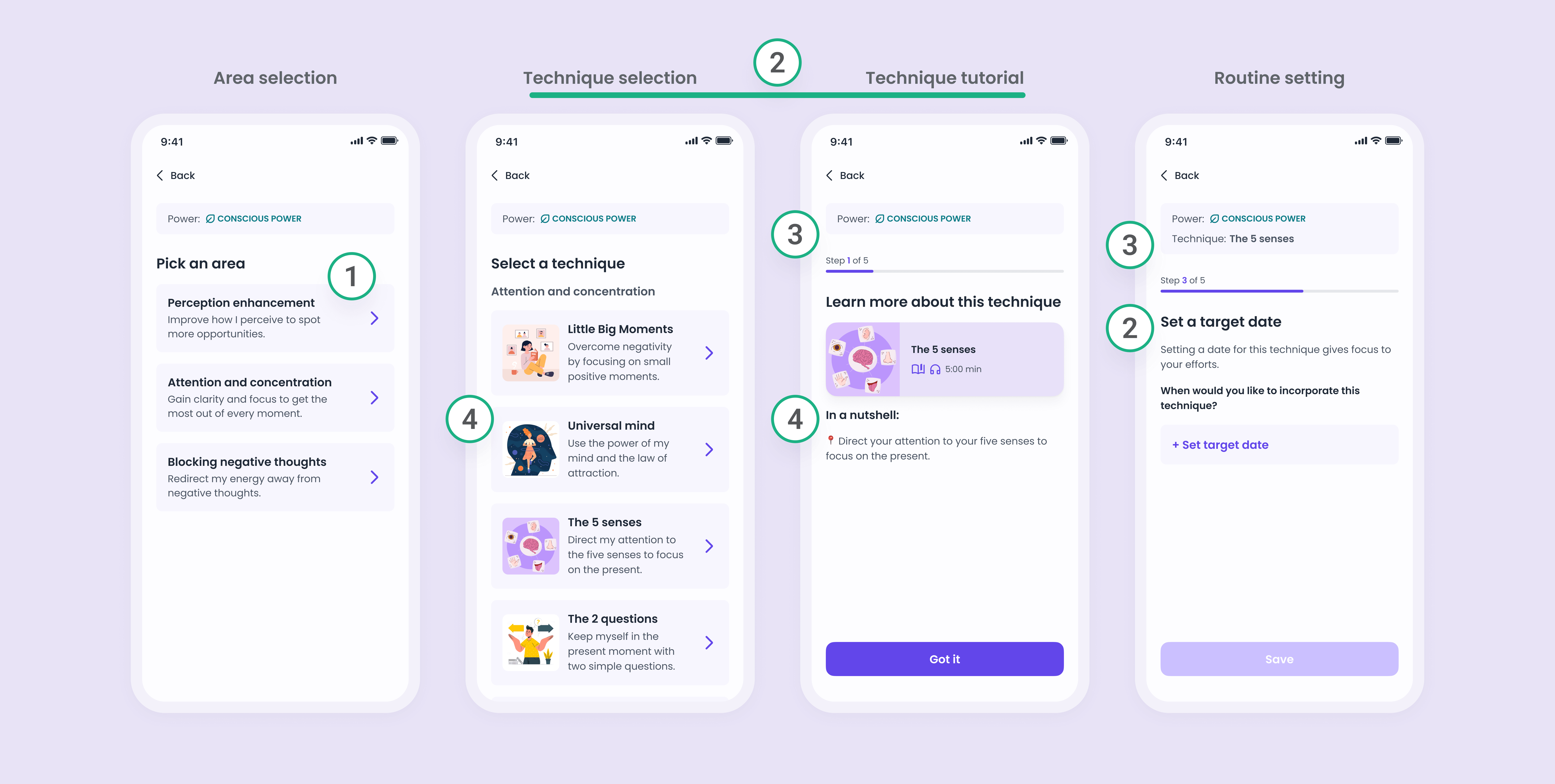 Redesigned routine creation flow showing a step-by-step structure with area selection, technique selection, focused tutorials, and routine settings, highlighting clearer hierarchy, guided progression, and reduced cognitive load.