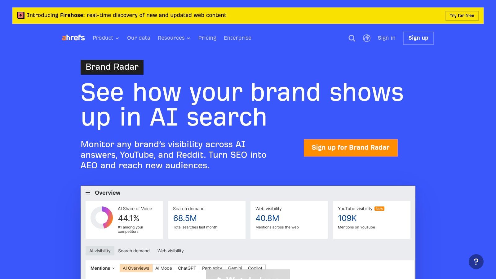 Ahrefs – Brand Radar