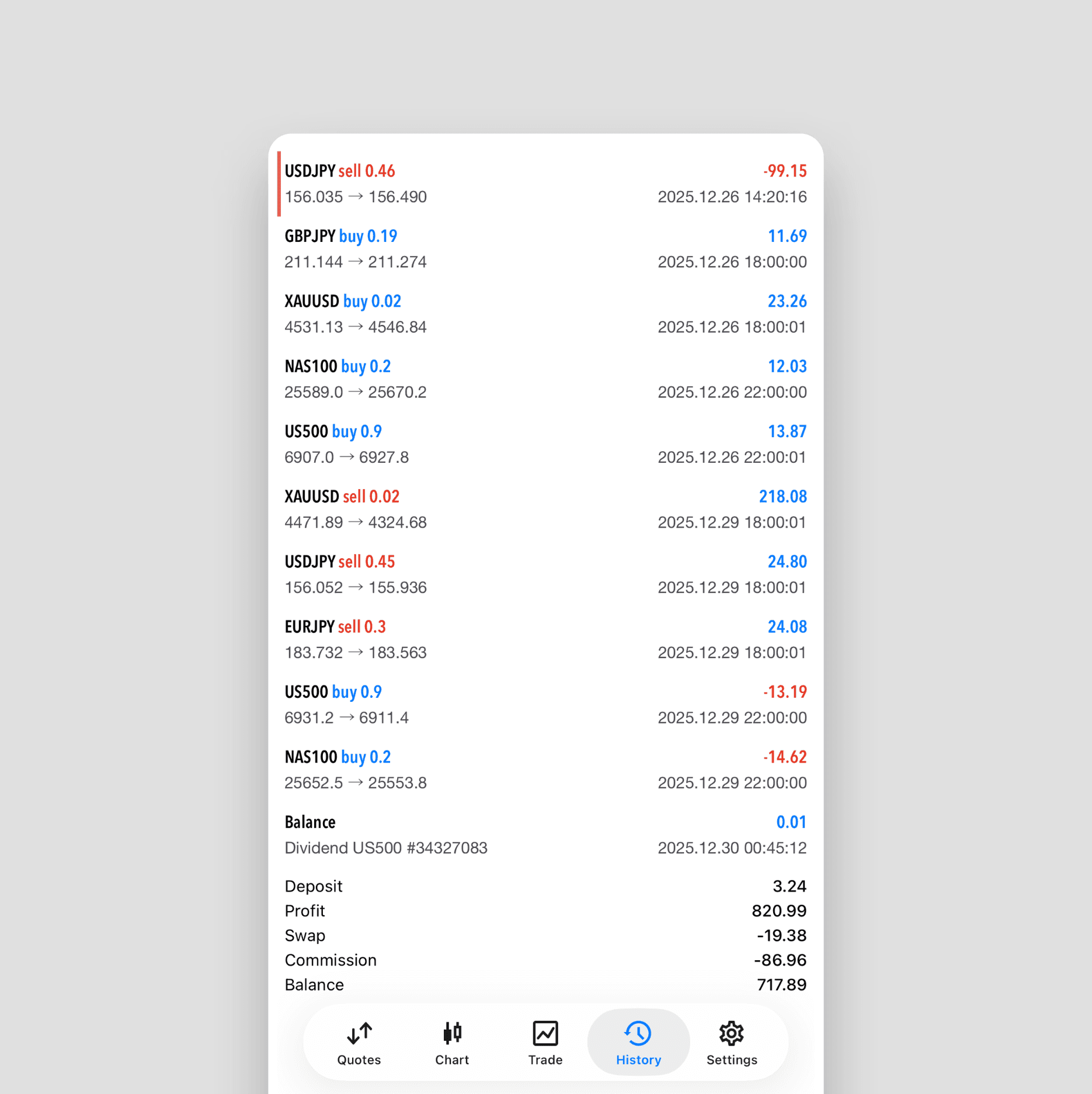 interface of the freight platform