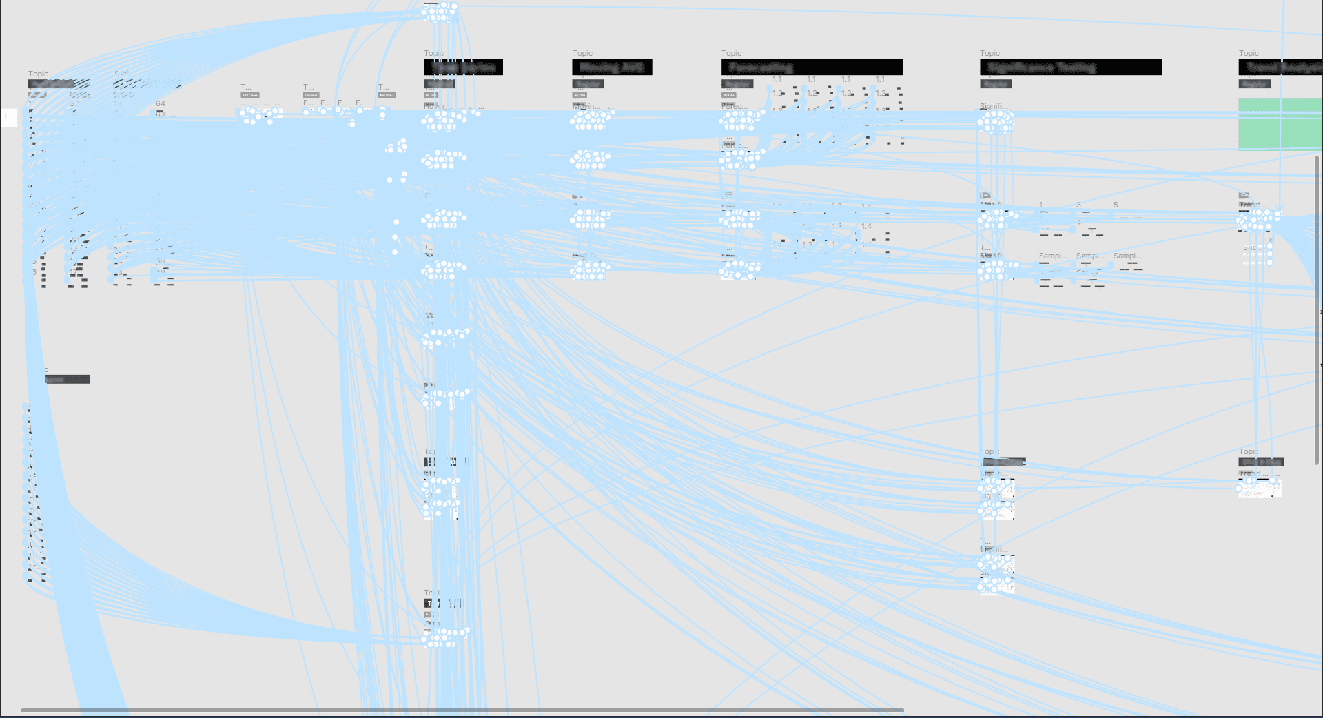 One of our clickable prototypes