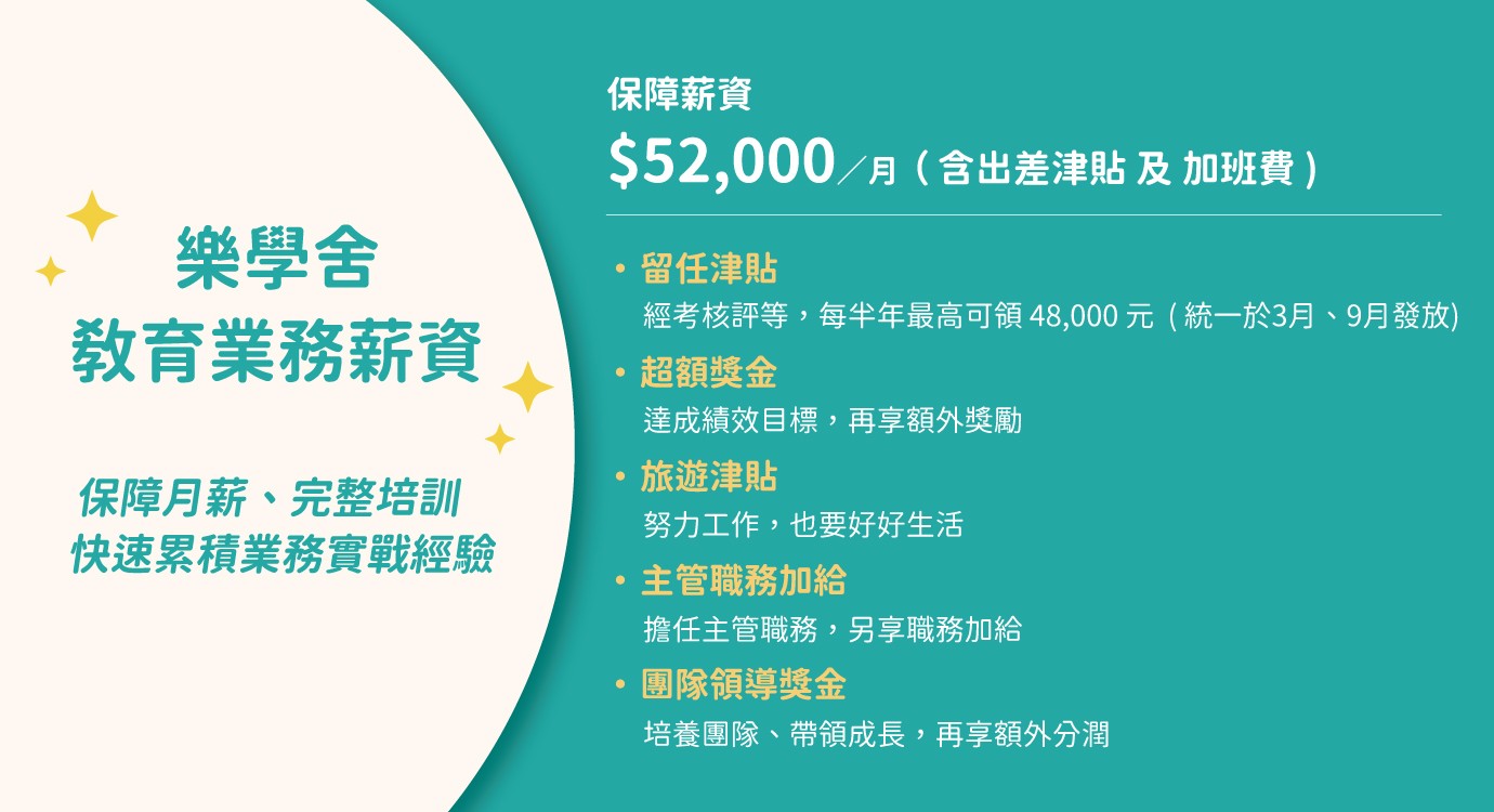 樂學舍的業務薪資制度