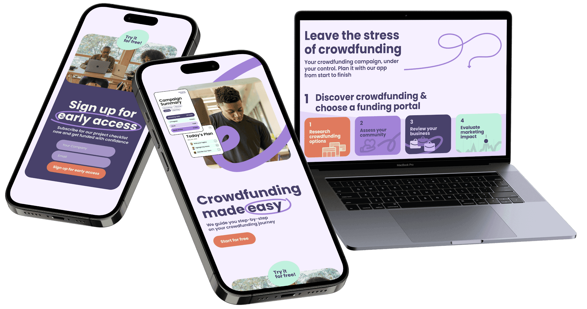 landing page layout for raiseway 