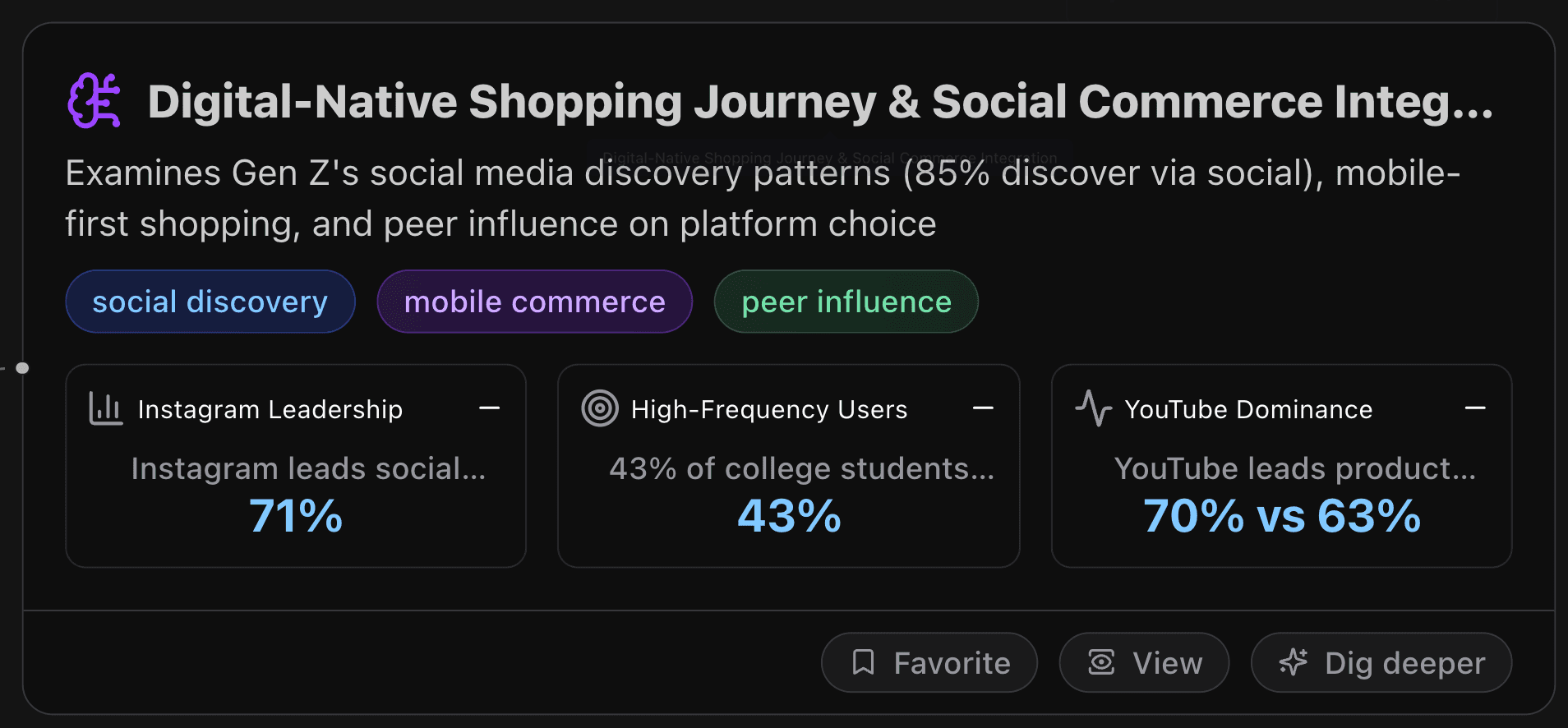 Digital-Native Shopping Journey & Social Commerce Integration