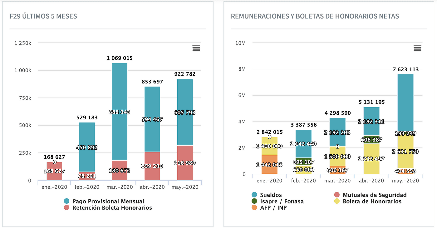 Descripción de la imagen