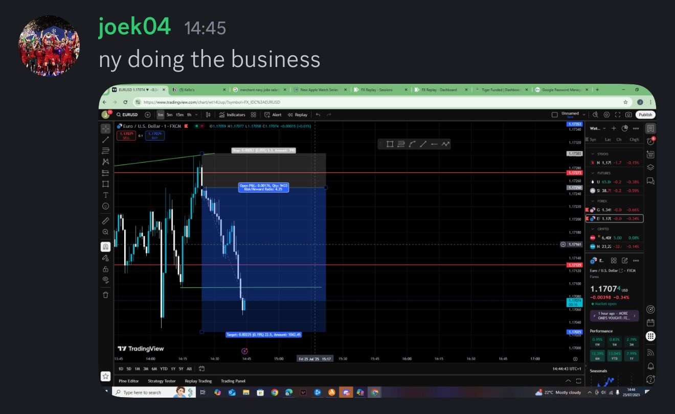 Trading chart screenshot from Evo X member Joek04 showing live market analysis with caption 'ny doing the business'
