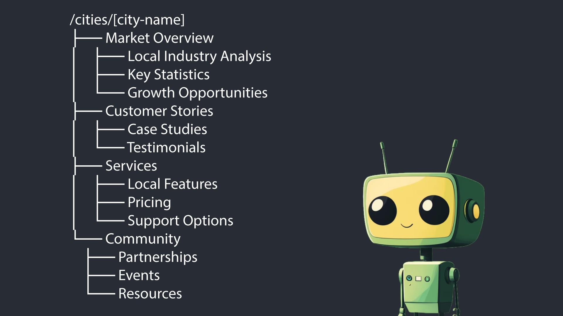 local seo city page structure