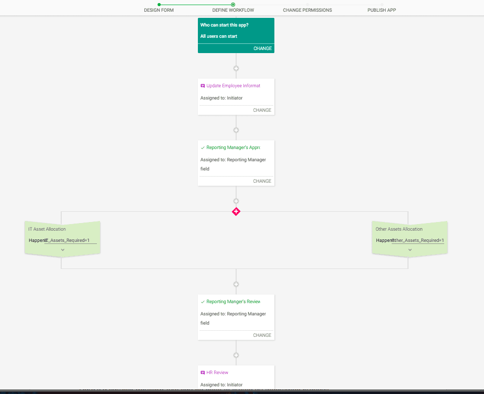 Kissflow low code workflow automation