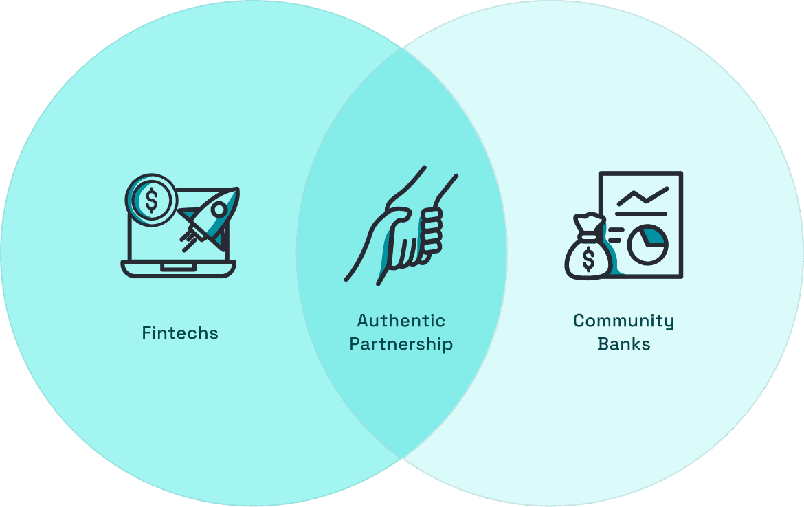 a visual representation on how Stacy builds lasting bridges