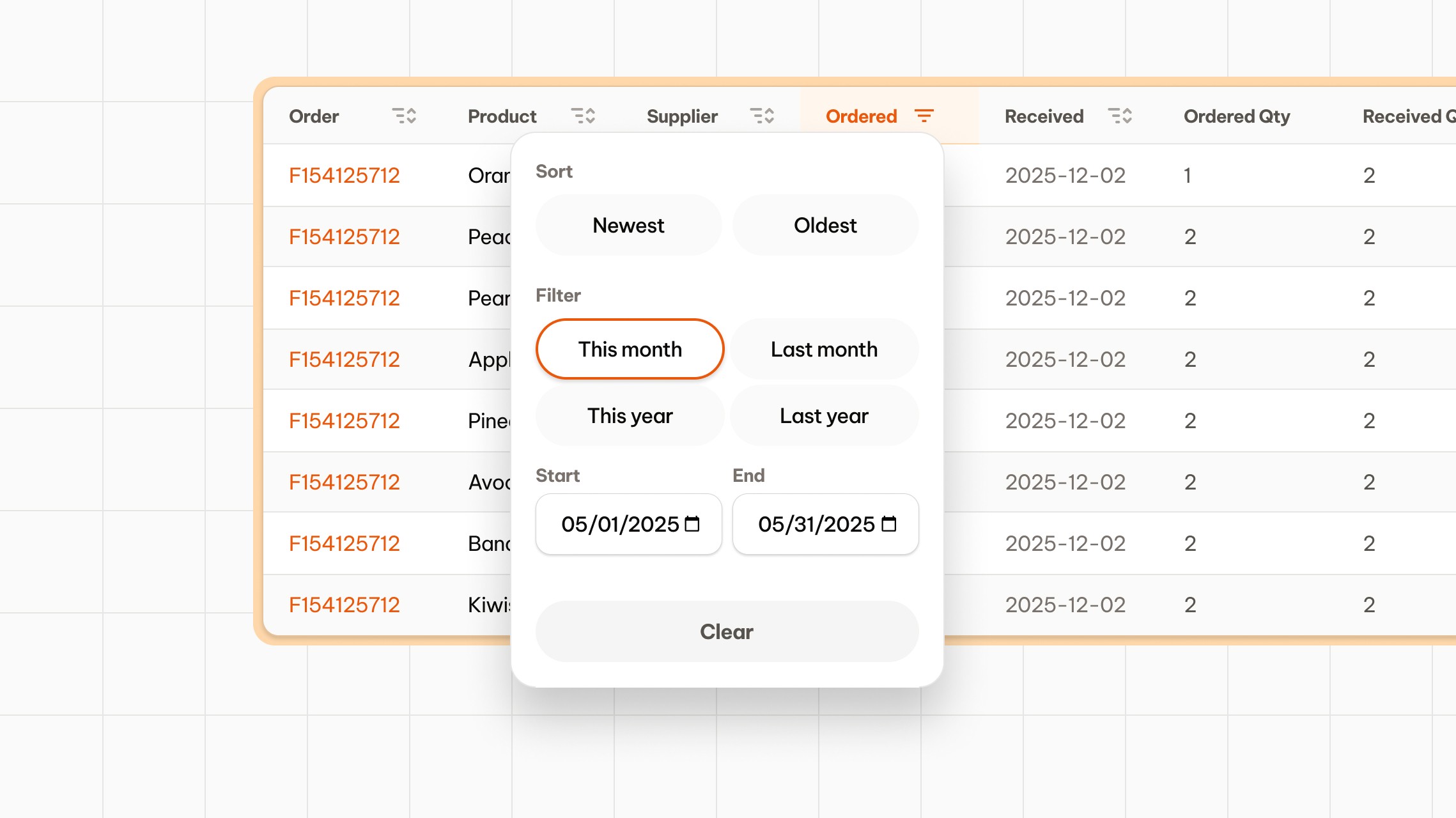 SFTP procurement workflows