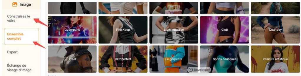 Génération de la Fille d'Anime