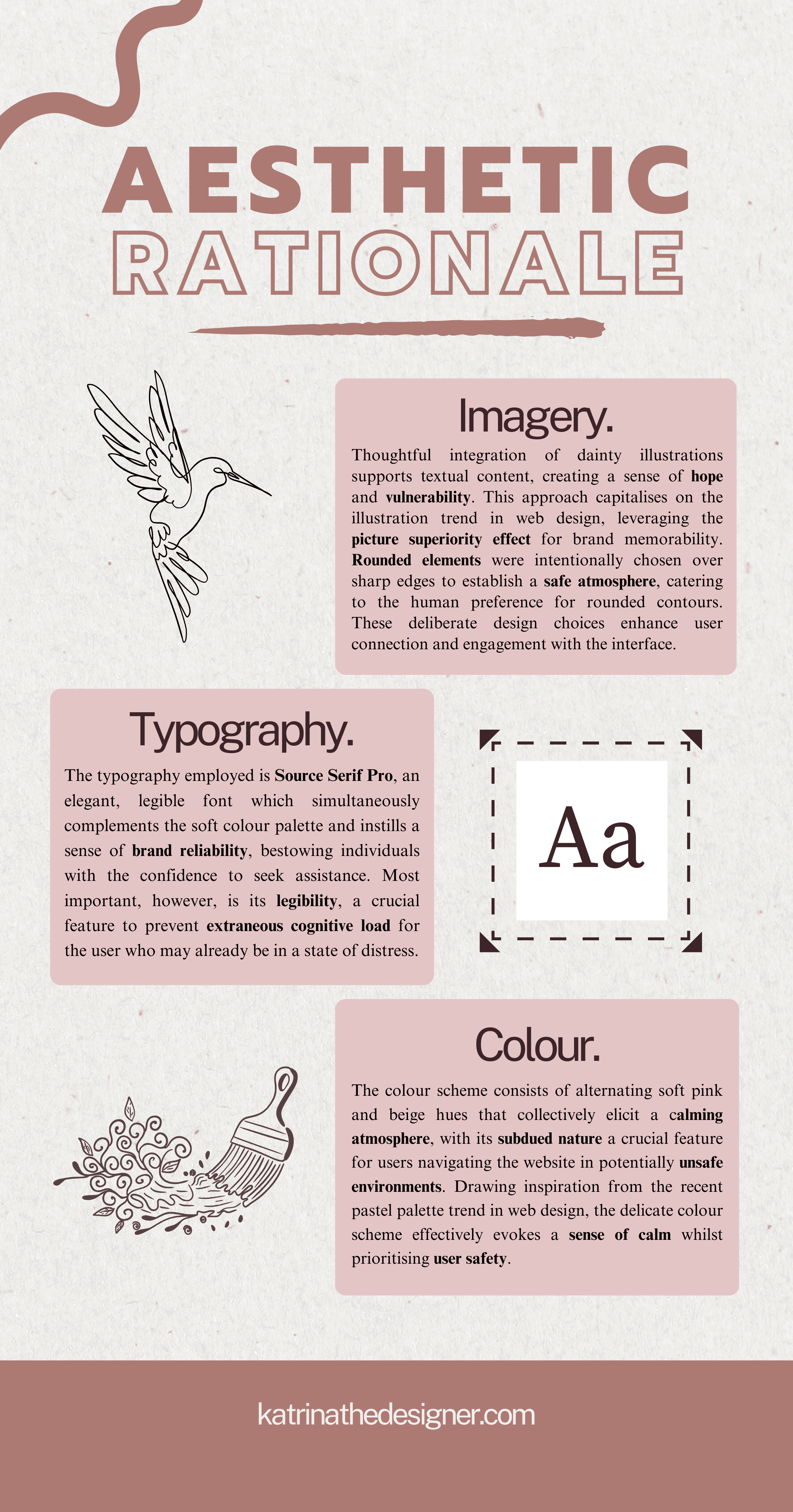 Aesthetic rationale explaining imagery, typography and colour choices