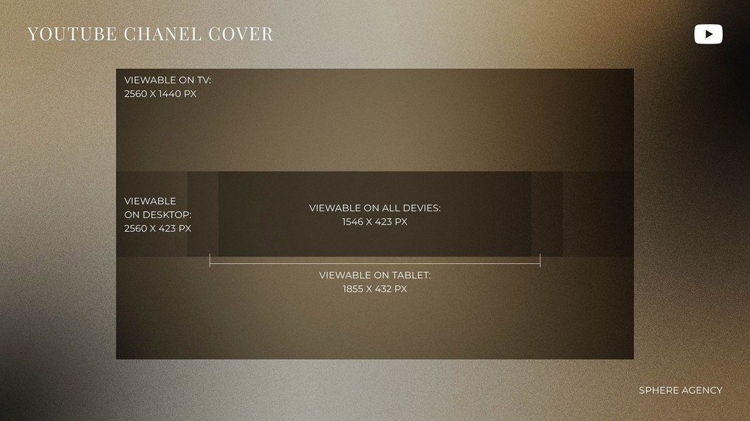 Sphere Agency Hero Image