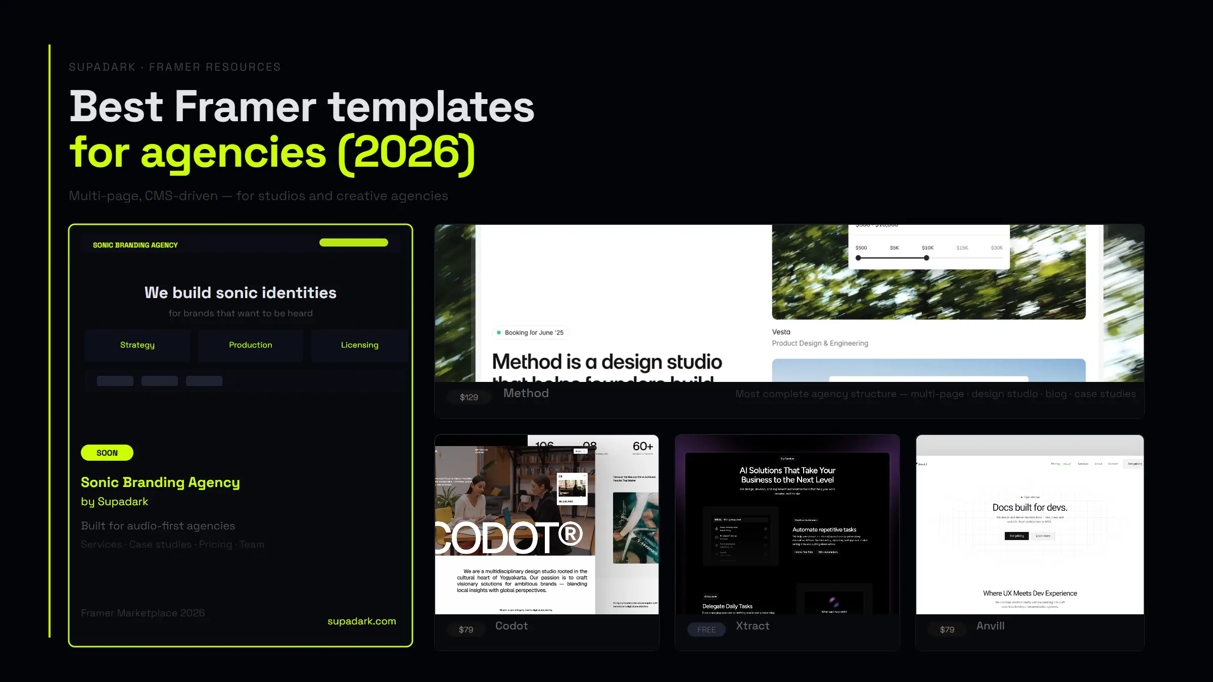 Best Framer templates for agencies 2026 — comparison of Method, Codot, Xtract and Anvill