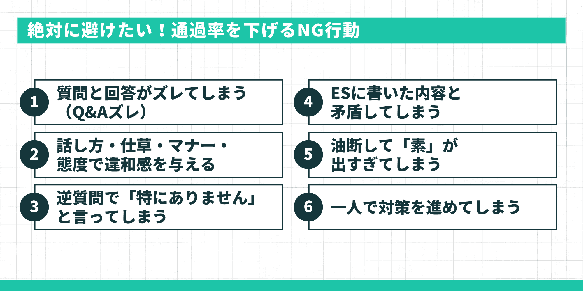 絶対に避けたい！通過率を下げるNG行動（Q&Aズレ・マナー違和感・逆質問「特にありません」・ES矛盾・油断で素が出る・一人対策）