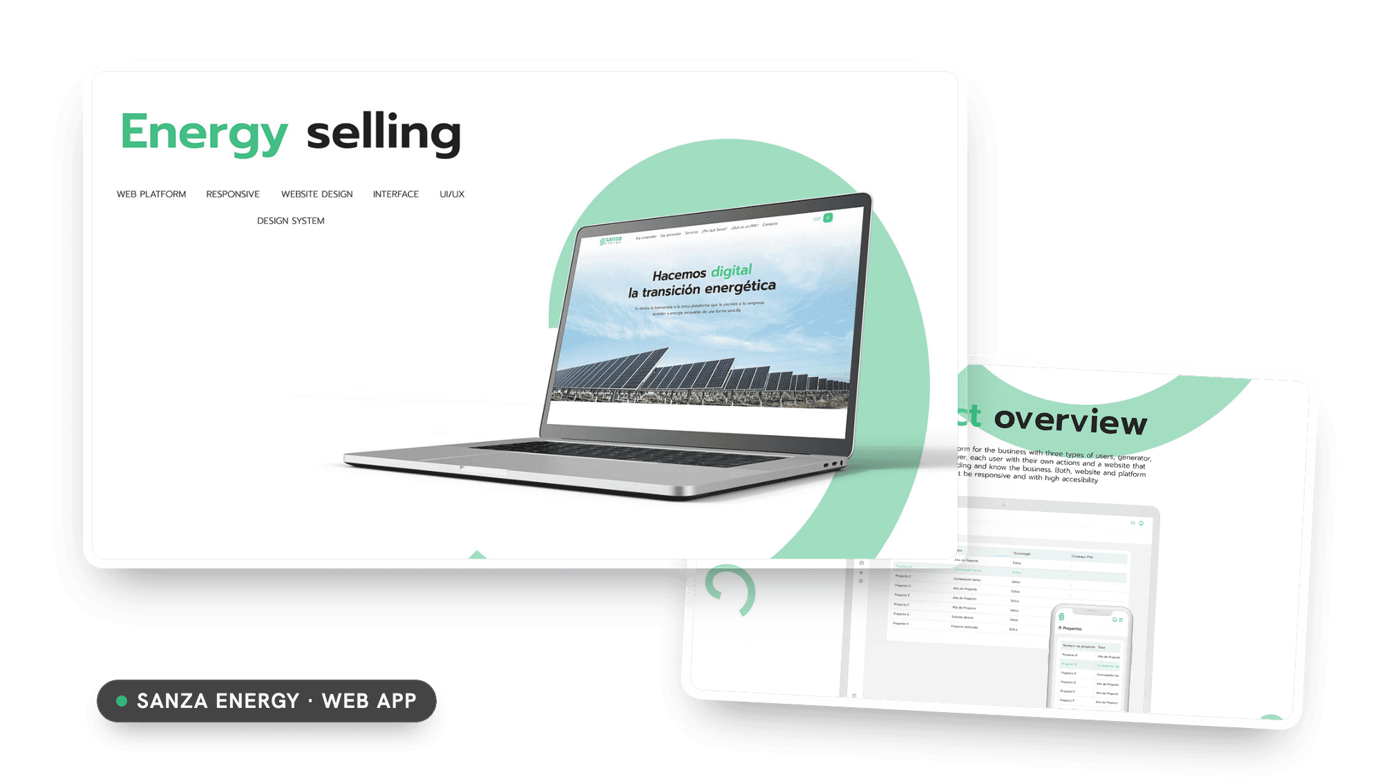 Sanza Energy energy-selling web platform cover, with the website on a laptop