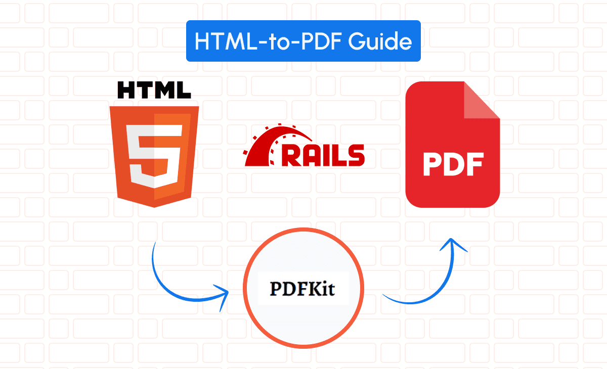 Guide to generate pdf from html using Ruby on rails pdfkit