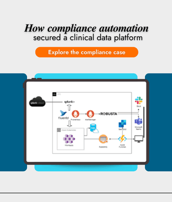 DevSecOps security architecture with continuous scanning, policy enforcement, least-privilege IAM and automated compliance integrated into delivery workflows