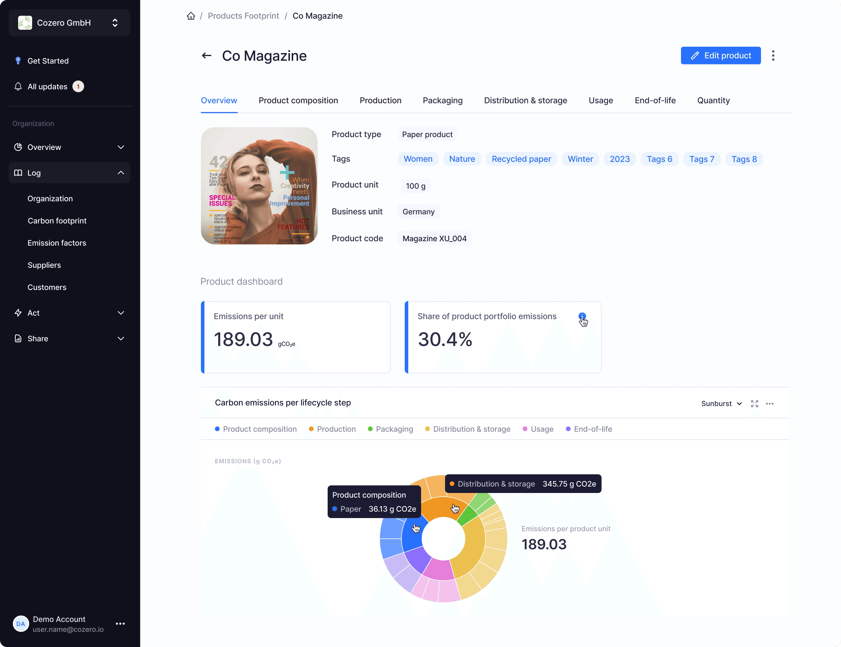 Product ready page