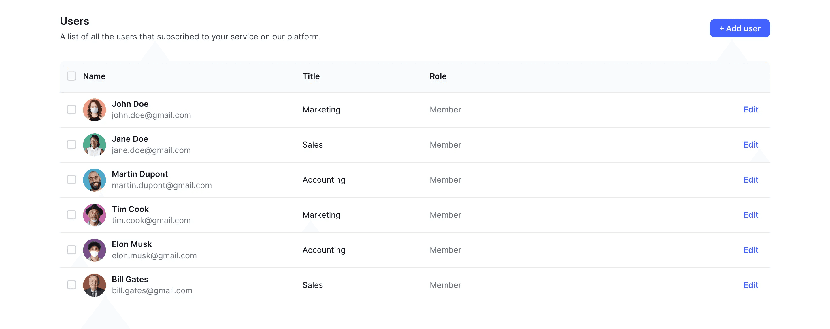 a table of users made in bubble.io