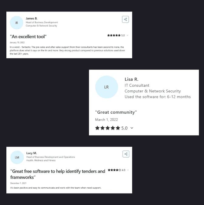 Marketing Spotlight: Stotles Marketing Strategy Reviews and Social Proof