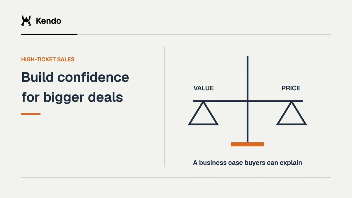 Build confidence for bigger deals. A balance connects value and price, with a business case beneath it.