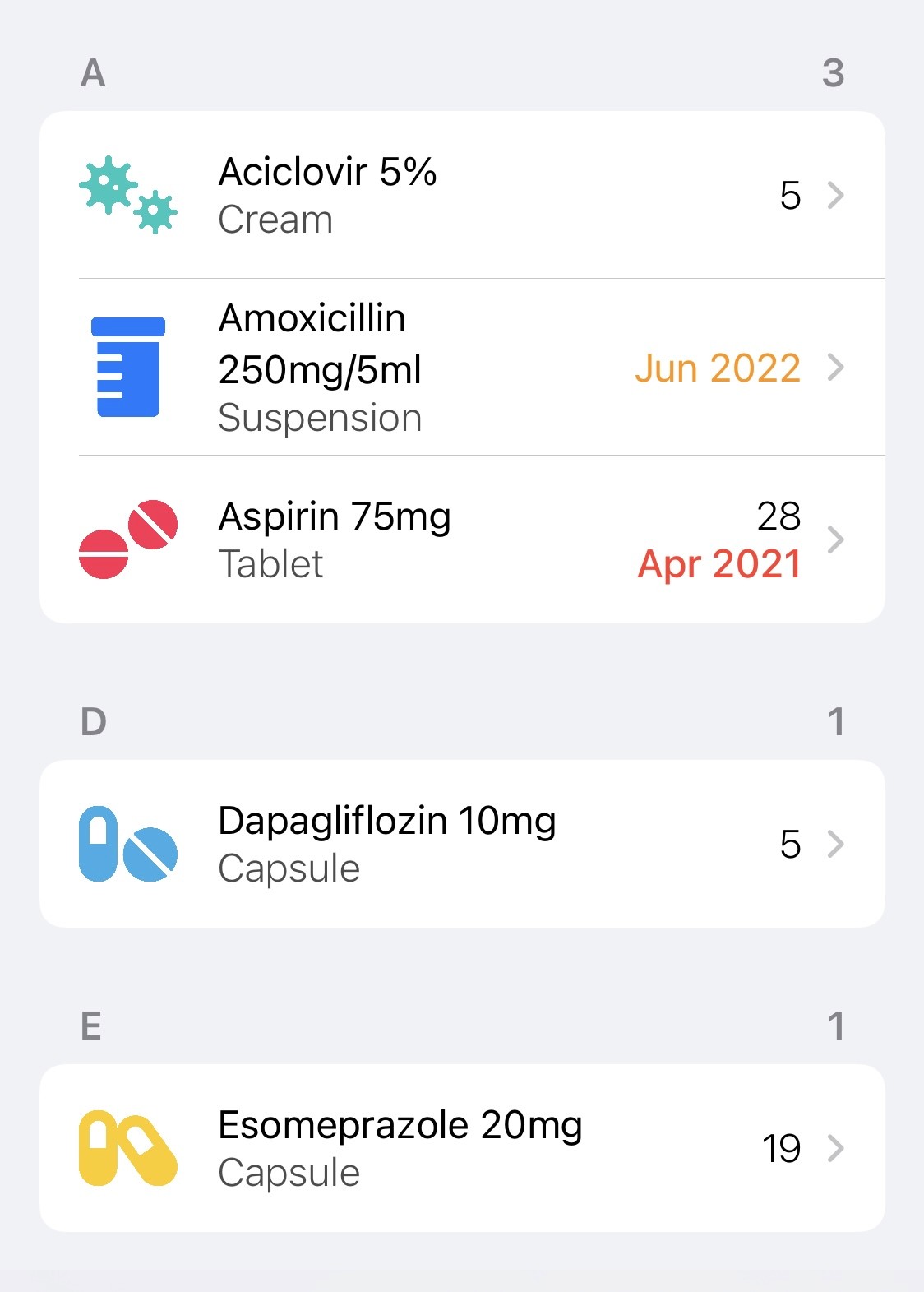 Example items in a list