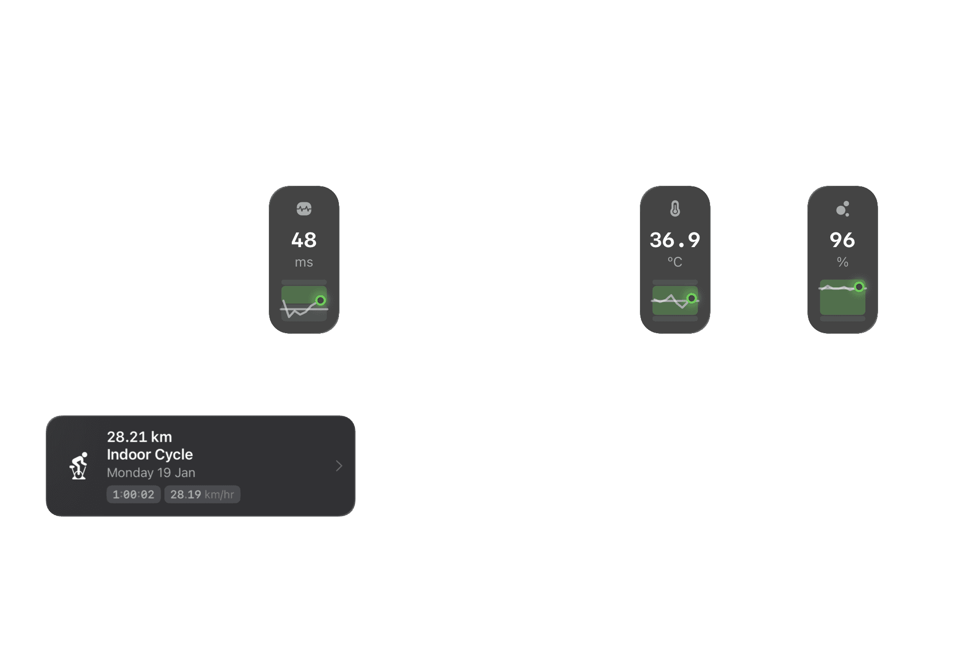 The Outsiders iPhone app Today screen showing Training Readiness at 72% (Moderate Readiness) with guidance text, Apple Watch complications displaying heart rate (46 bpm) and HRV (48 ms), body metrics showing wrist temperature (36.9°C), respiratory rate (12 br/m), and blood oxygen (96%), Training Load Ratio at 0.81 (optimal) with 7-day trend graph, recent workouts including 28.21km indoor cycle and 12.58km outdoor run, and sleep quality rated as Good with 7h 24m duration and sleep stages chart. Designed for cyclists, runners, and endurance athletes to assess daily training readiness based on training load, recovery metrics, and sleep quality.