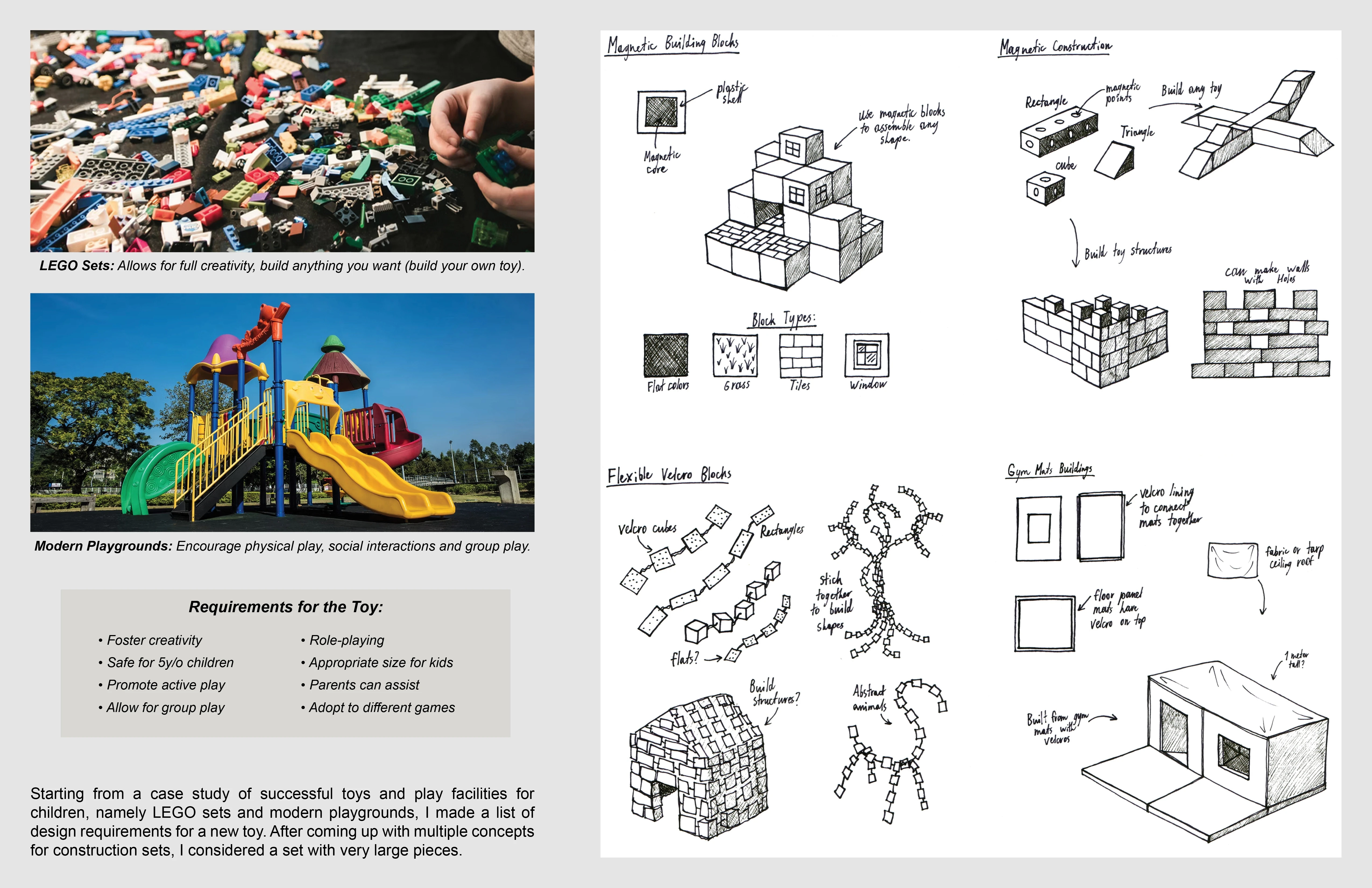 Project background research and ideation.