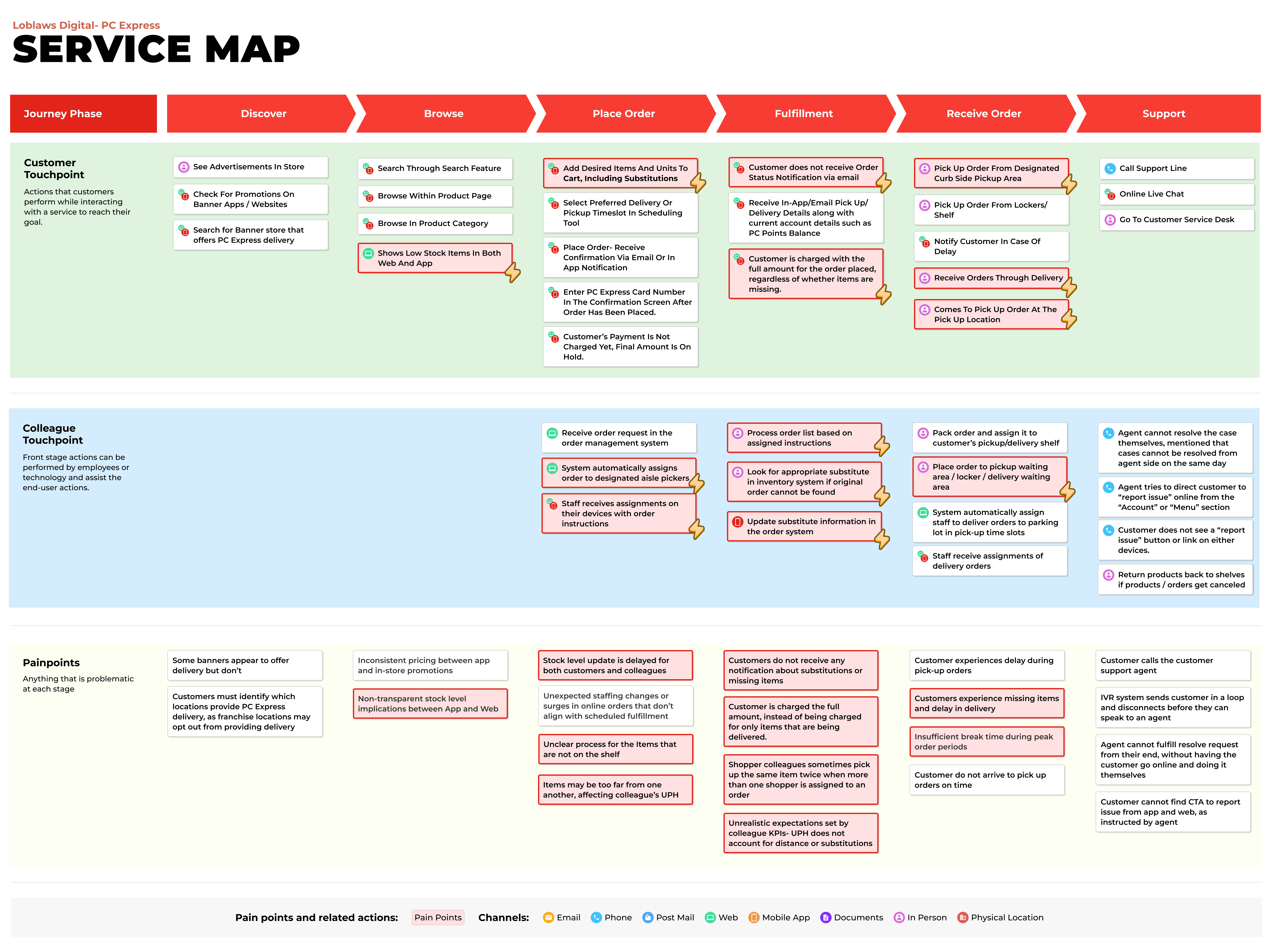 PC Express Service Map