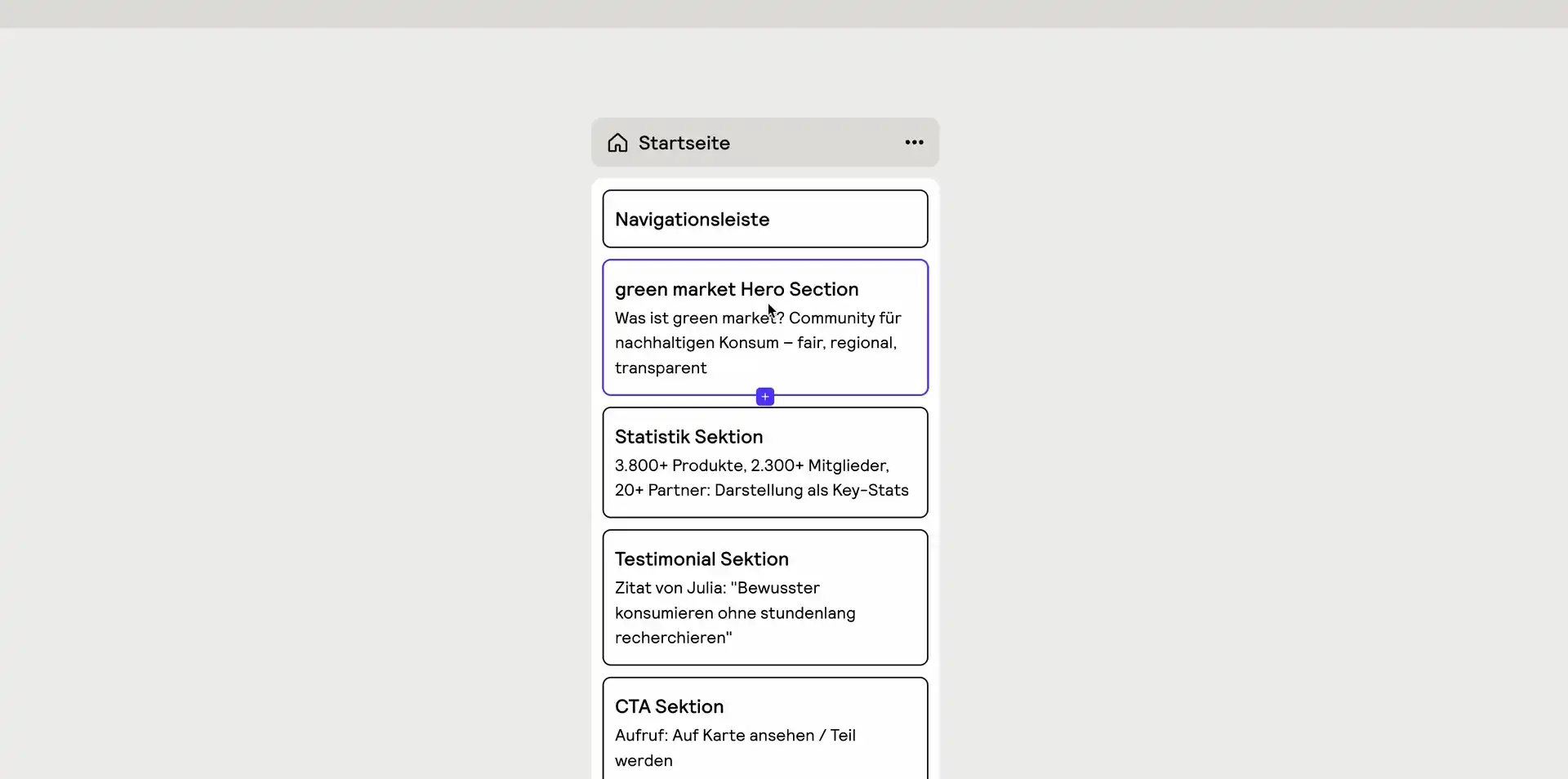 Ein Bild von der Sitemap von der Website greenmarket.at.