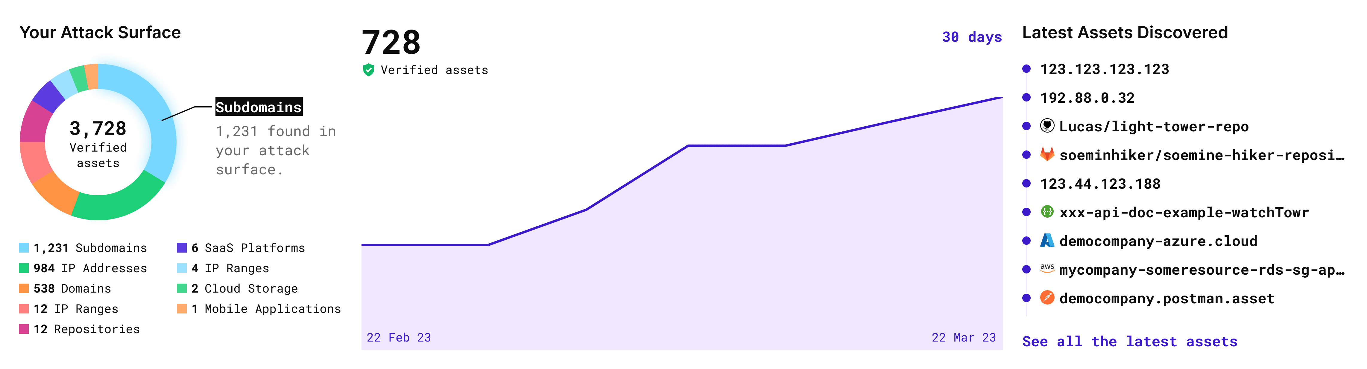 Sample project image