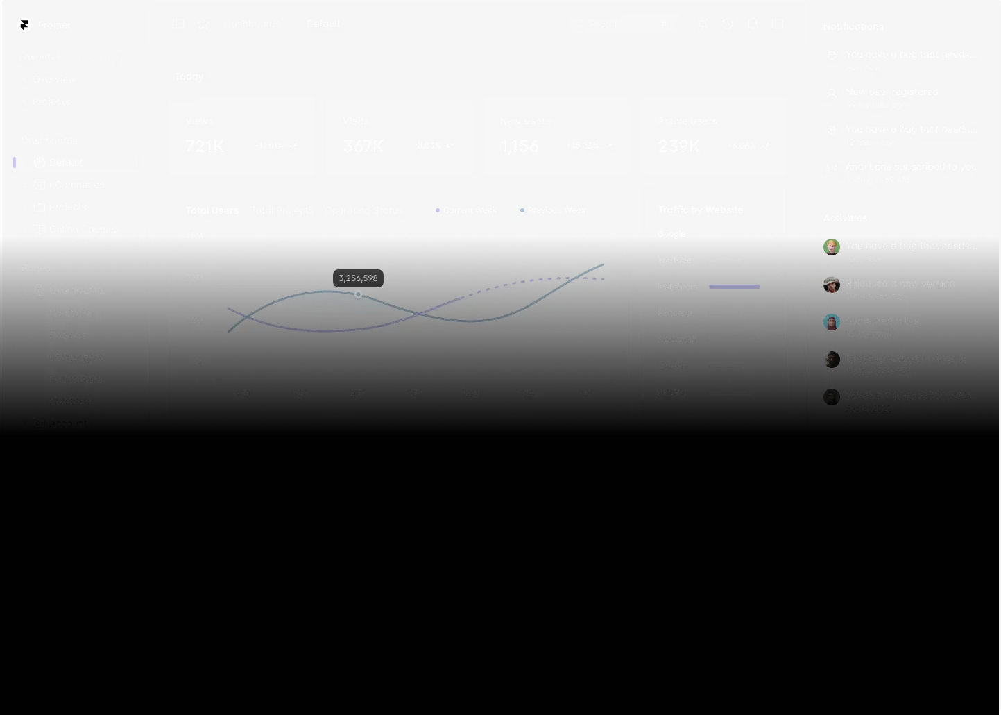 An image of ClarityX dashboard
