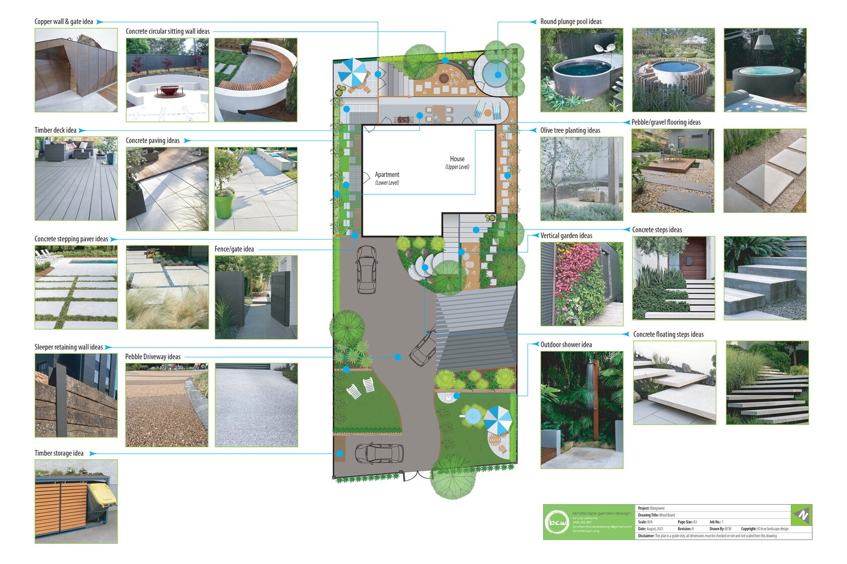 Mood board for the Blairgowrie garden design