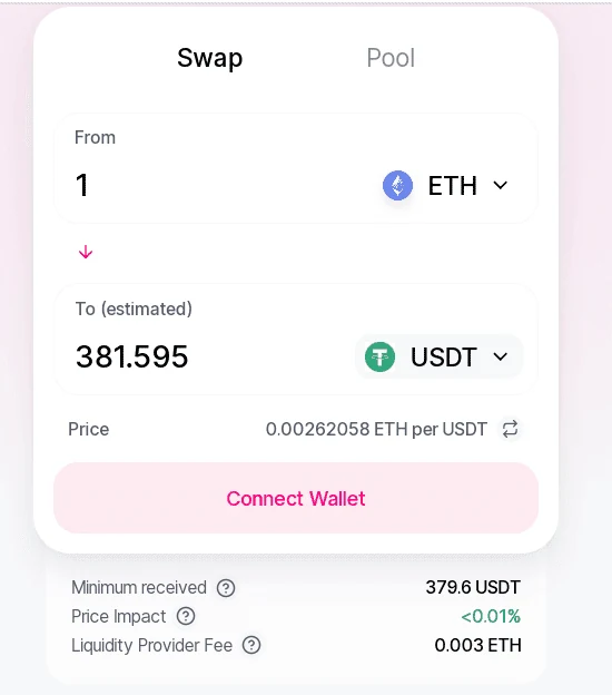 DEX swap interface with ETH to USDT exchange form and price details