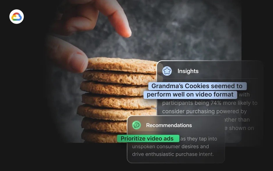 A photo on a grey textured background representing the results of a study. The Google Cloud logo appears in the left-hand corner..