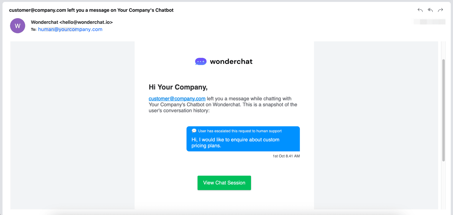 Wonderchat Email Notification