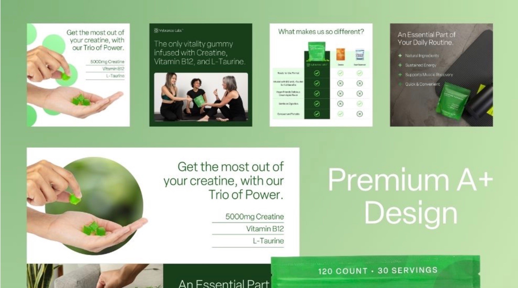Amazon Premium A+ Design Vybrance Labs