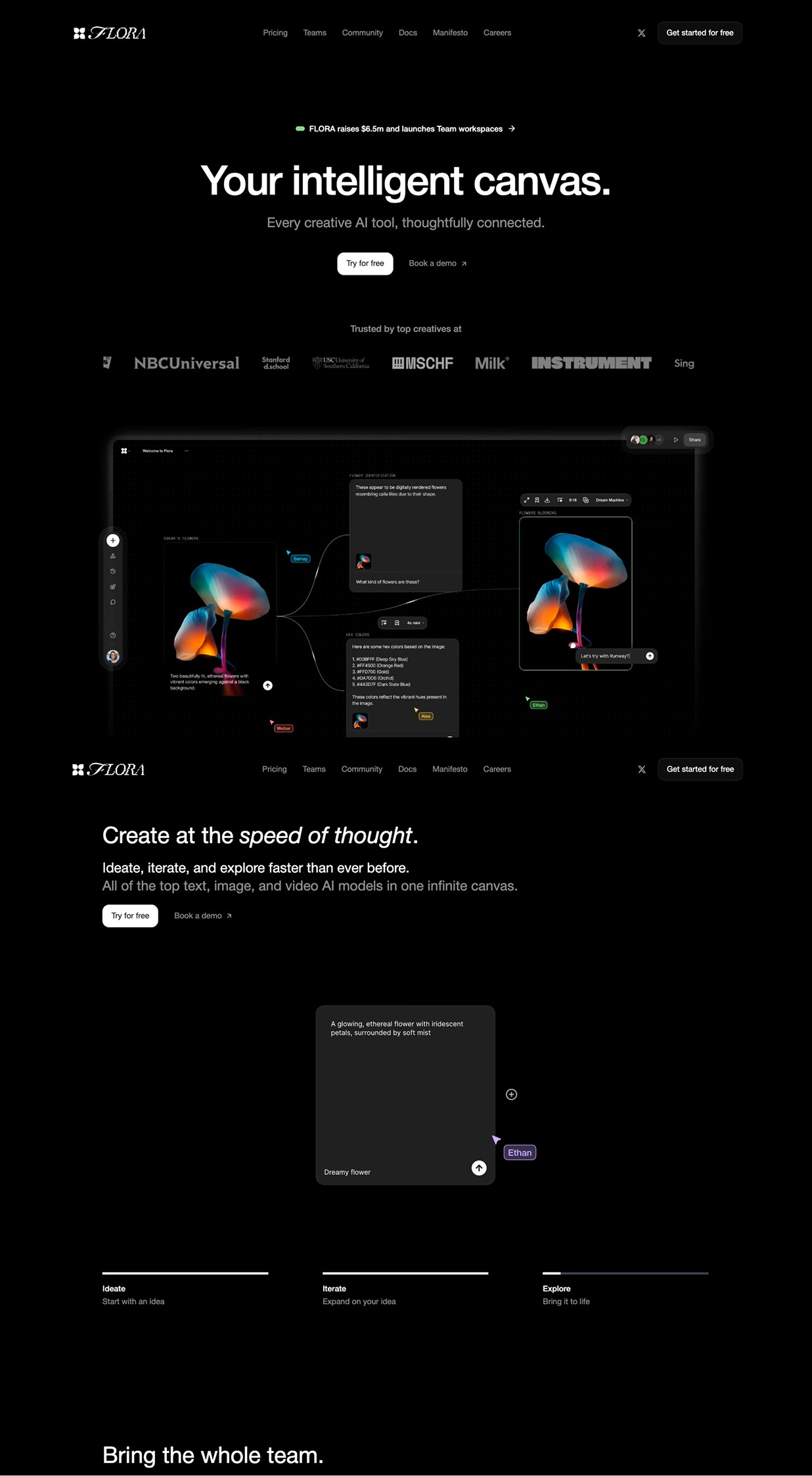 Best website - Florafauna